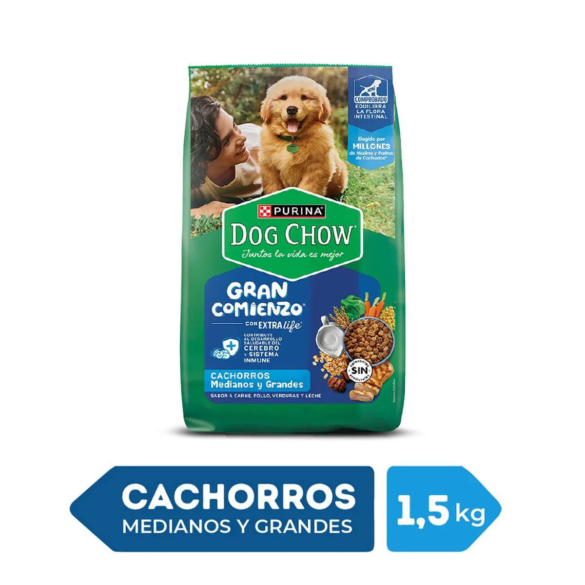 DOG CHOW - Alimento Seco Cachorros Grandes Dog Chow Carne Pollo Bolsa 1.5 Kg