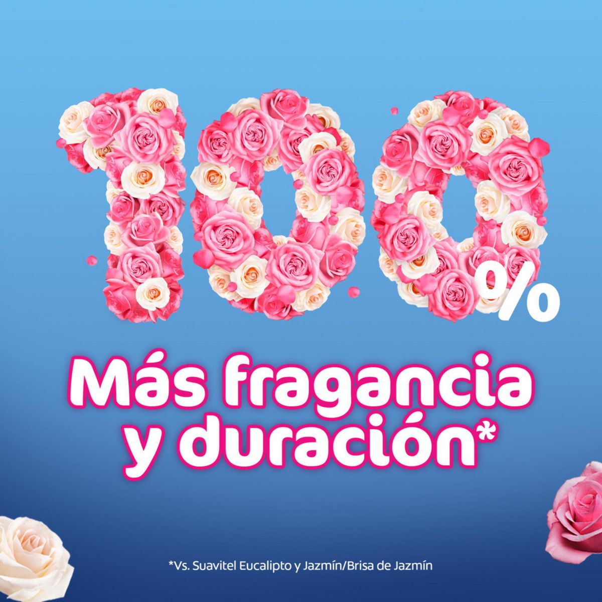 SUAVITEL - Suavizante Suavitel Cuidado Superior Fresca Primavera Botella 4.8 L