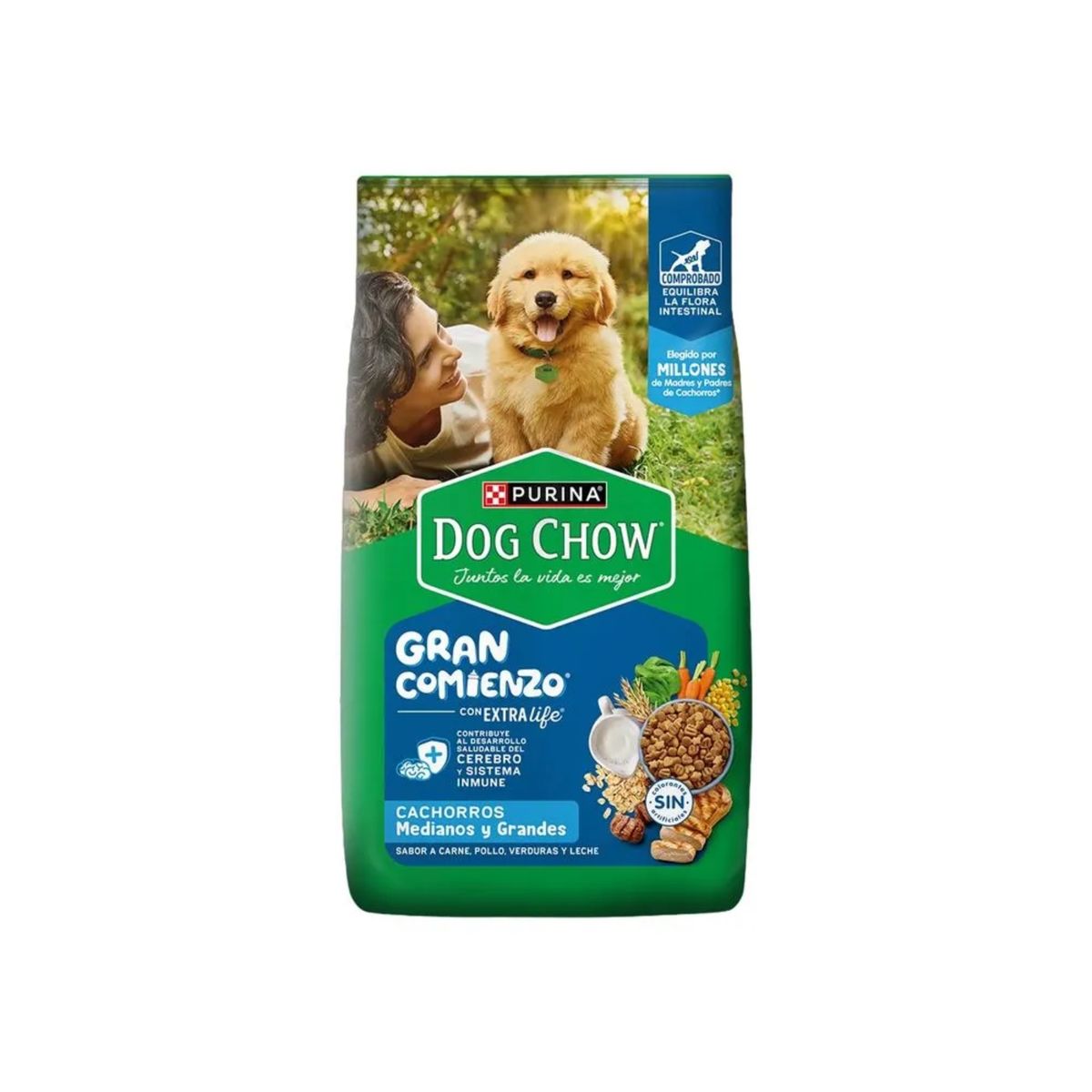 DOG CHOW - Alimento Seco Cachorros Grandes Dog Chow Carne Pollo Bolsa 8 Kg