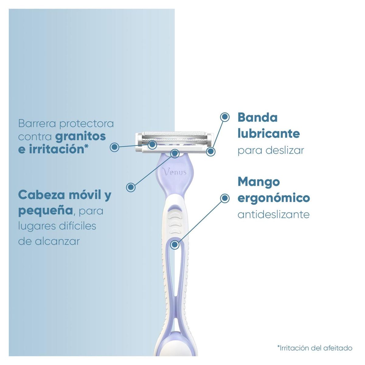 VENUS - Máquina de Afeitar Gillete Venus Intima Empaque 3 Und