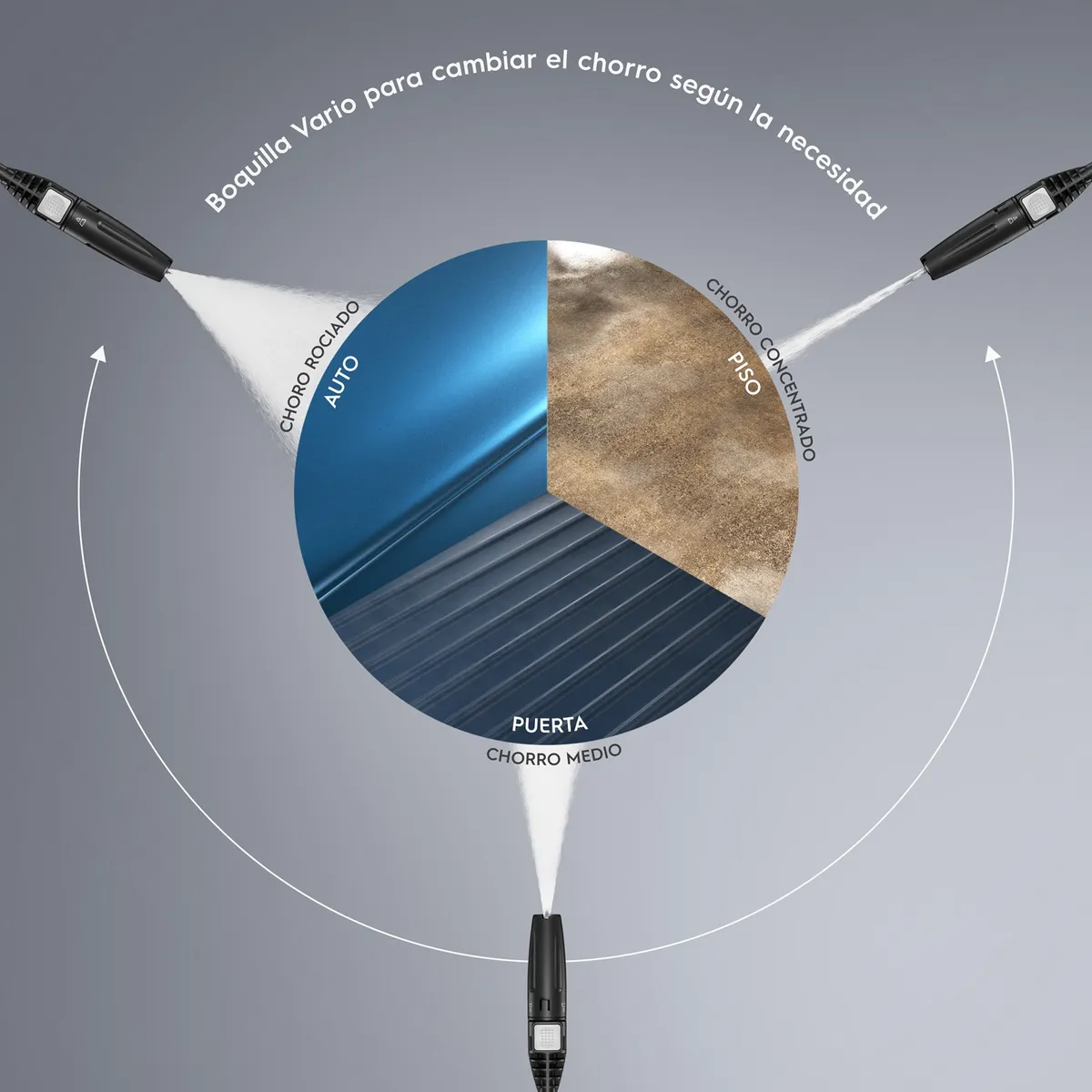 ELECTROLUX - Hidrolavadora Powerwash