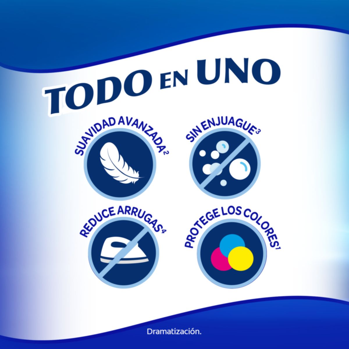 SUAVITEL - Suavizante Suavitel Complete Primavera Doypack 2.3 L