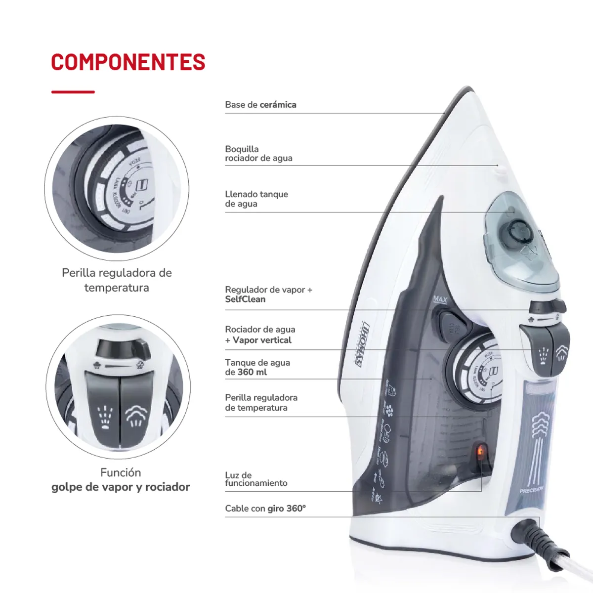 THOMAS - Plancha 2200W Ceramica BLGris