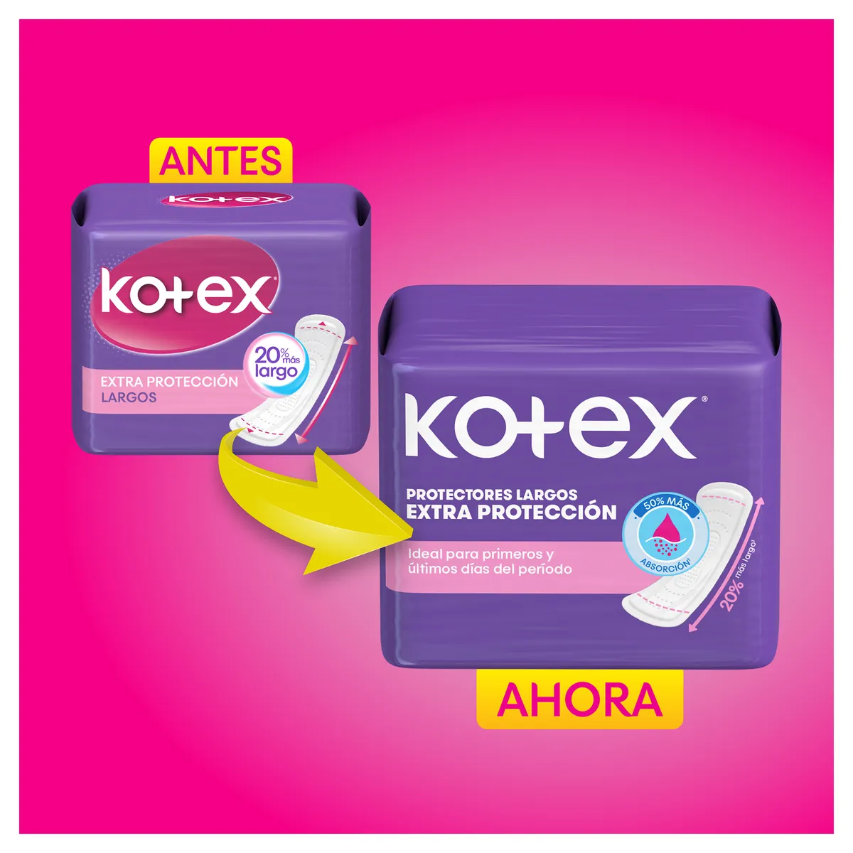 KOTEX - Protectores Diarios Kotex Antibacterial Caja 120 Und