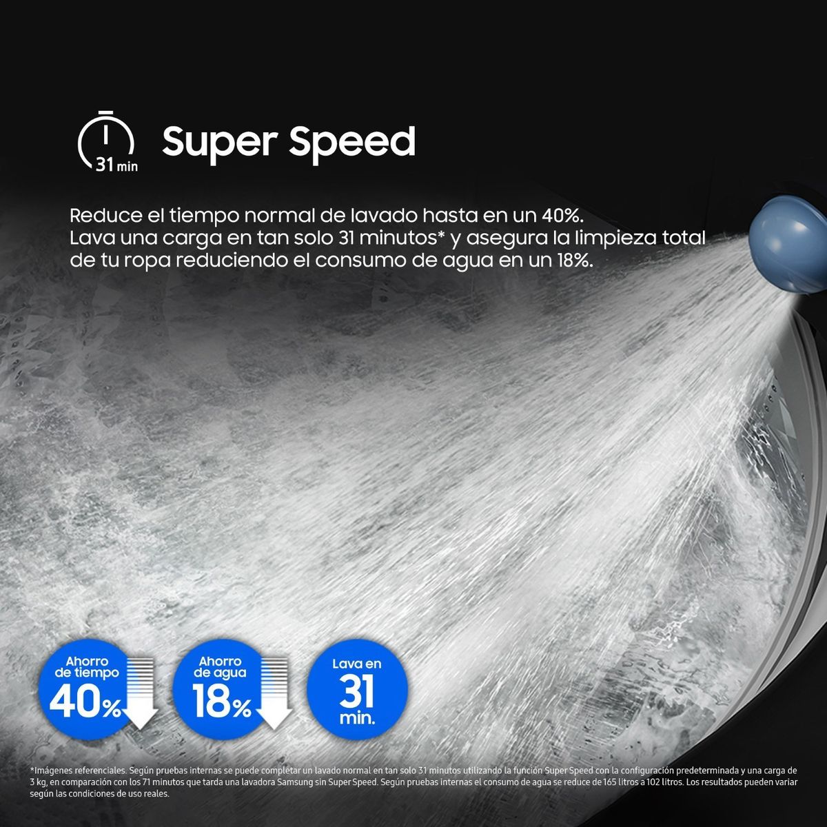 SAMSUNG - Lavadora Ai Wash Ecobubble 19 Kg