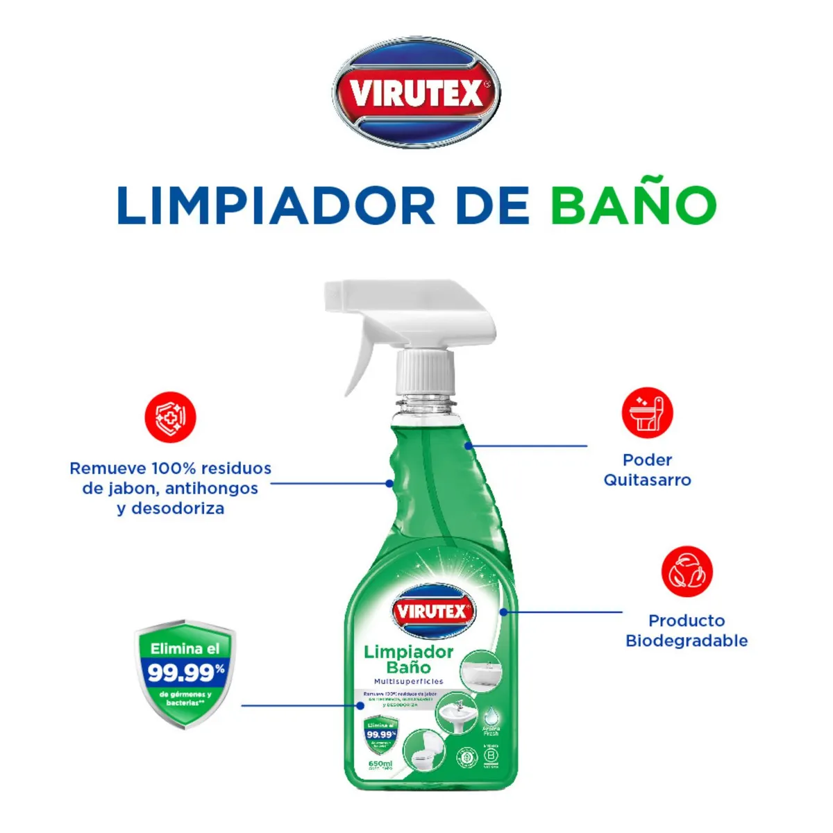 VIRUTEX - Limpiador de Baño Multisuperficies Envase 650 mL