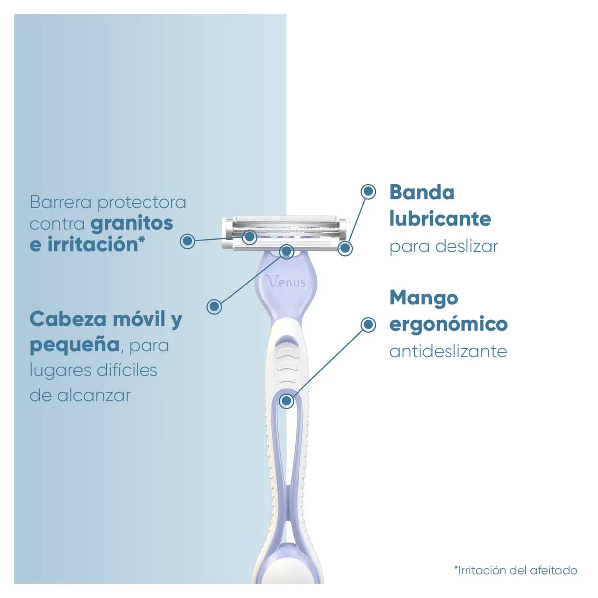VENUS - Máquina de Afeitar para Mujer Gillette Venus Para Zona Íntima Empaque 4 Und