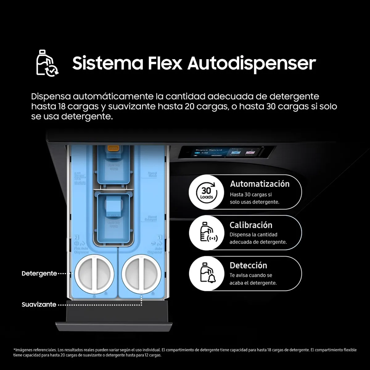 SAMSUNG - Lavadora Samsung Bespoke AI 25 Kg