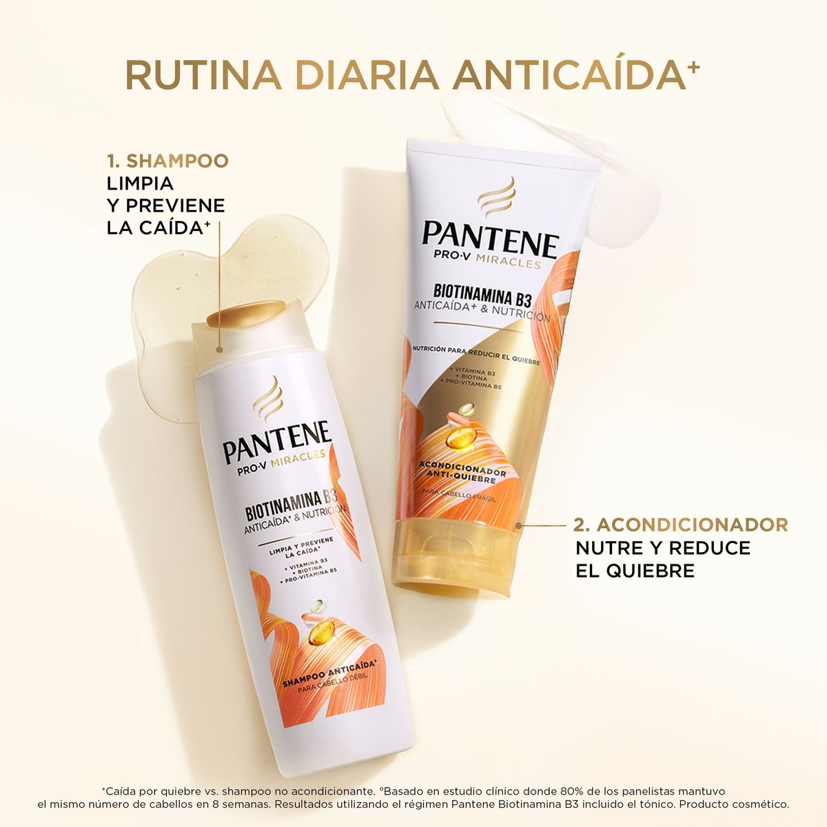 PANTENE - Pack Shampoo 300 mL + Acondicionador 250 mL Pantene Biotinamina B3 Anticaída