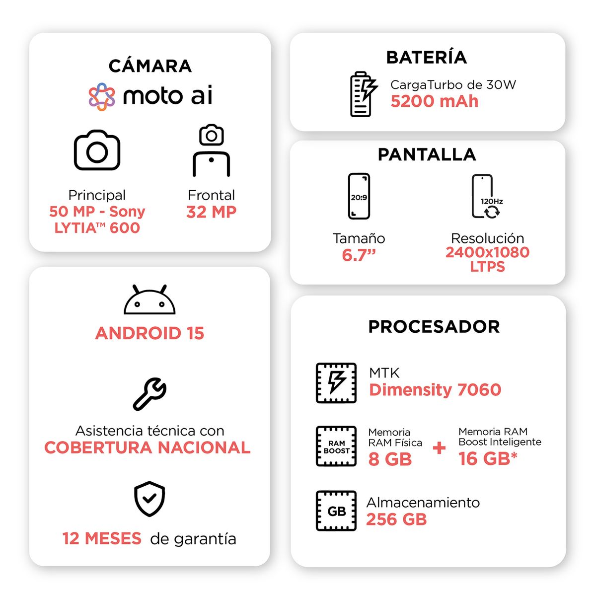 MOTOROLA - Smartphone Motorola G56 8+256Gb Azul Marino