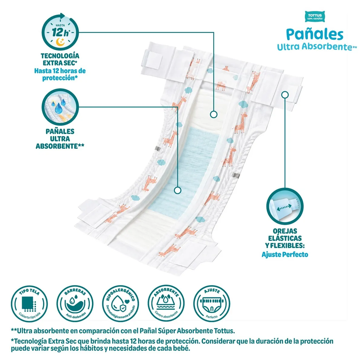 TOTTUS - Pañal Tottus Absorbente Talla G Empaque 58 Und
