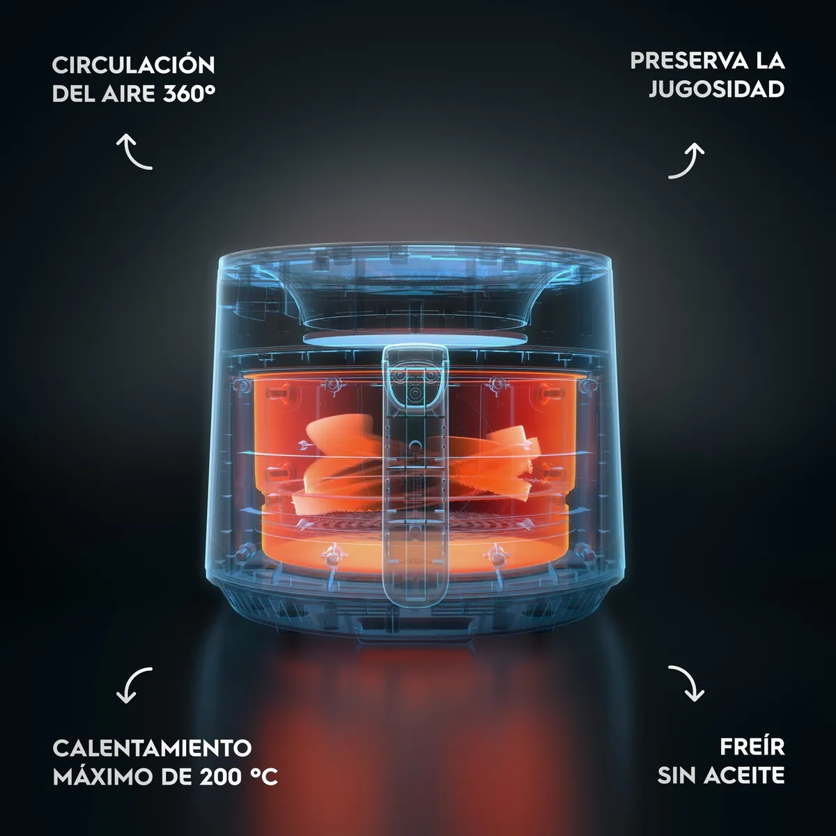 ELECTROLUX - Freidora Electrolux EAF170 de Aire 5.1L con Visión 360