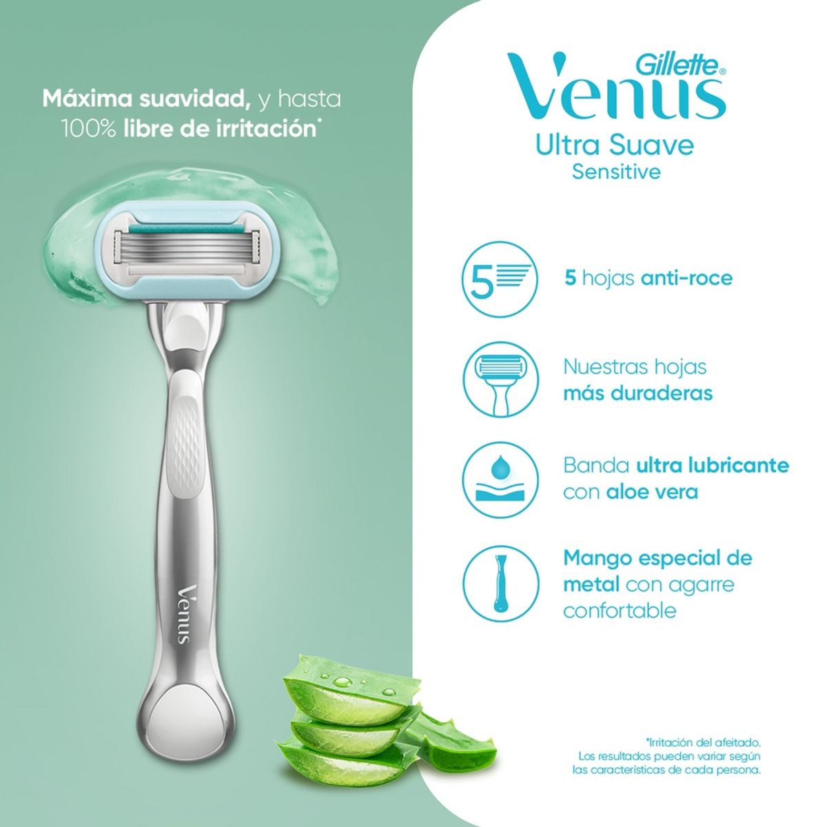 VENUS - Repuesto para Afeitadora Gillette Venus Ultra Suave Sensitive con Aloe Empaque 2 Und