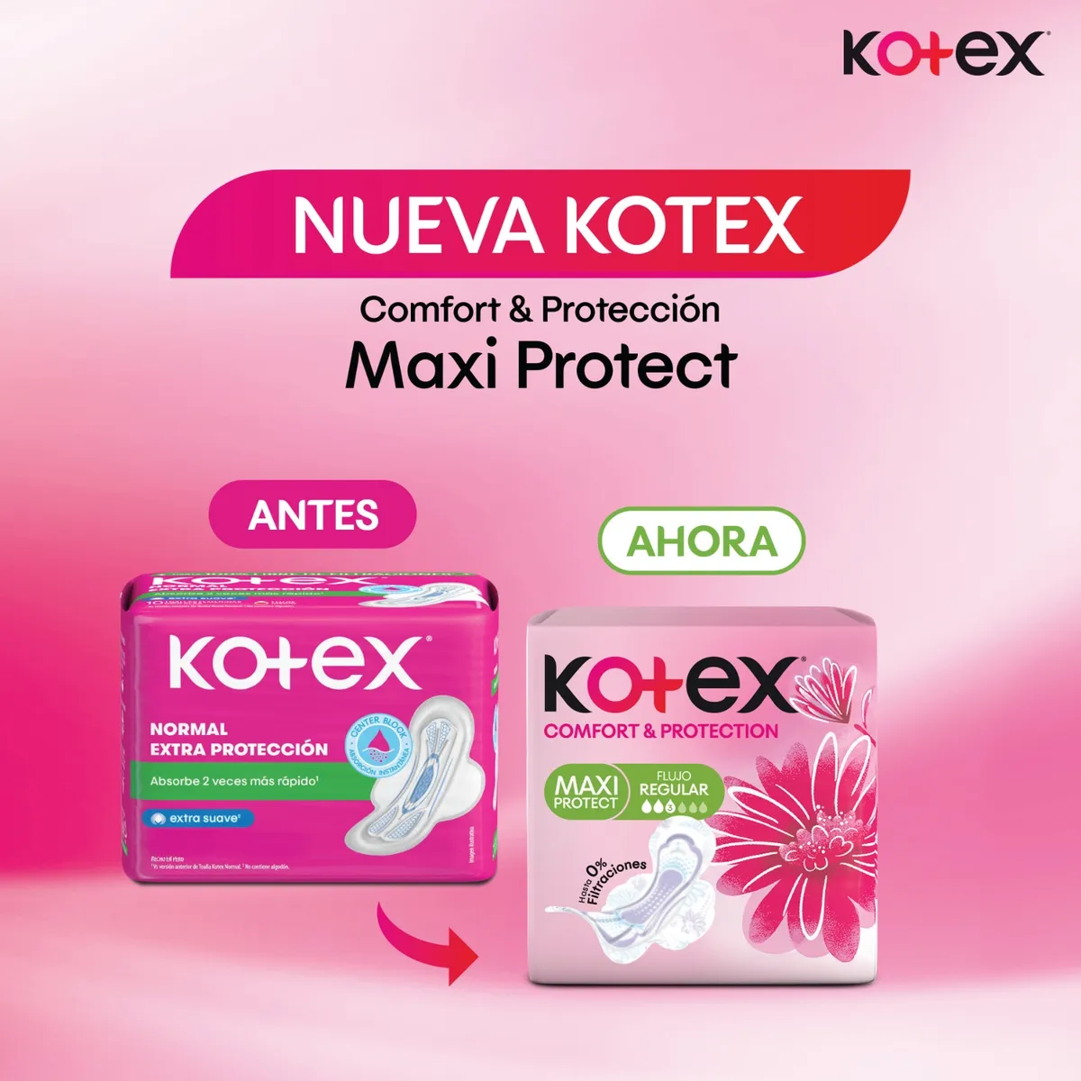 KOTEX - Toallas Femeninas Kotex Comfort y Protección Maxi Empaque 40 Und