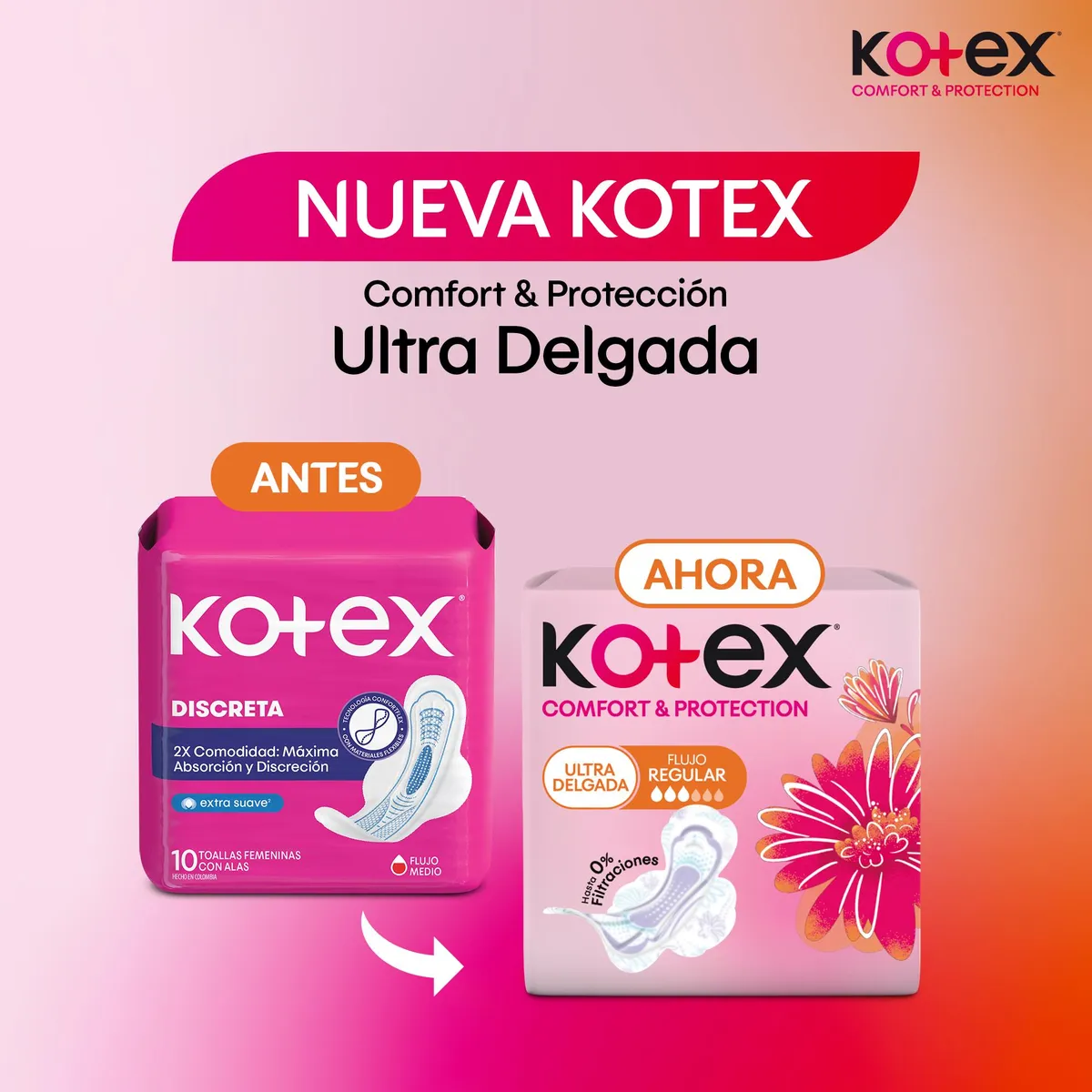 KOTEX - Toallas Femeninas Kotex Comfort y Protección Ultradelgadas Empaque 48 Und